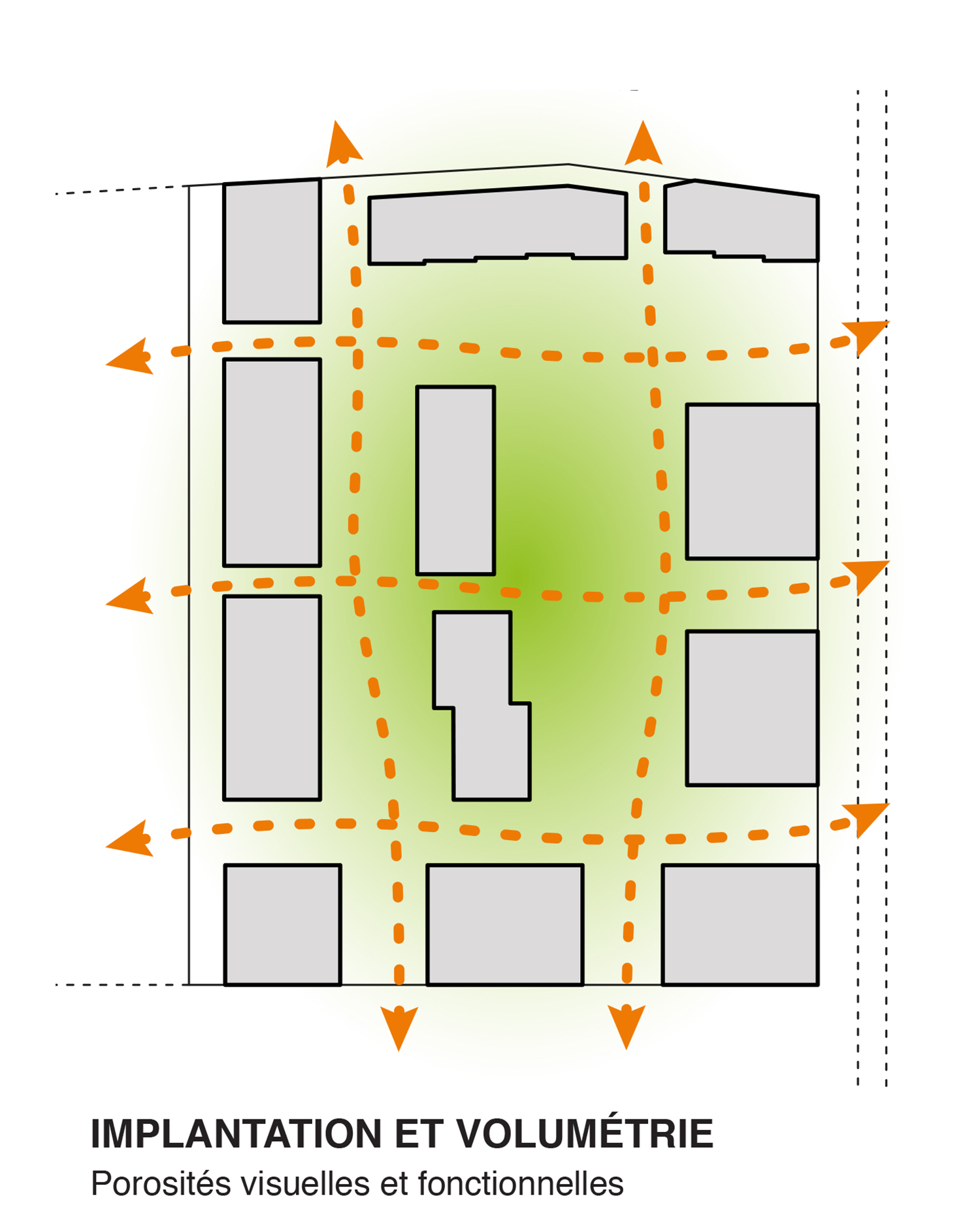 SYC-SCHEMA-IMPLANTATION.jpg